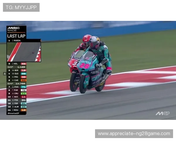 MotoGP最新赛季风云再起车手竞技激烈争夺积分榜