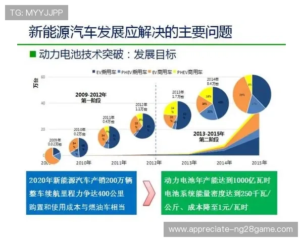 全球体育赛事数据深度解析与竞技趋势全面分析