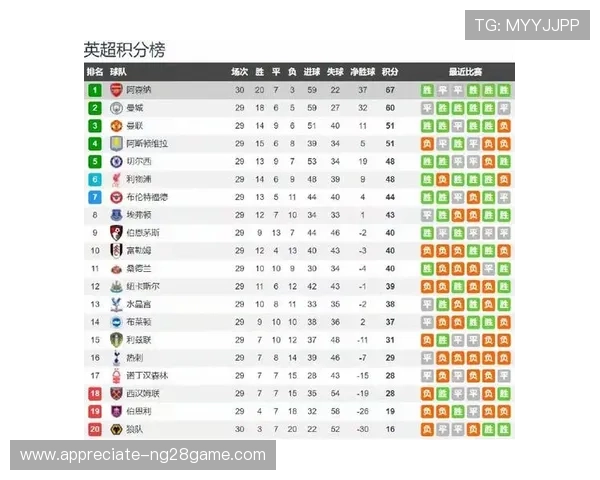 阿森纳今日迎战强敌 聚焦球队最新赛程与胜负关键分析